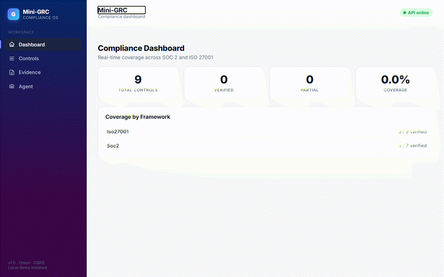 Augur Compliance Automation Demo